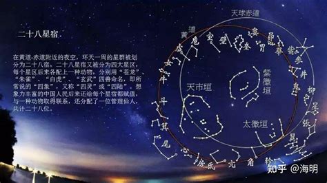 星宿是什麼|二十八星宿（中国古代天文学名词）